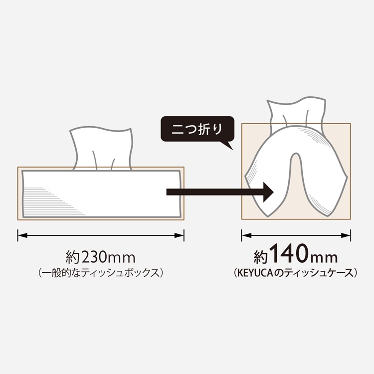 KEYUCA Clusta 木製小巧紙巾套