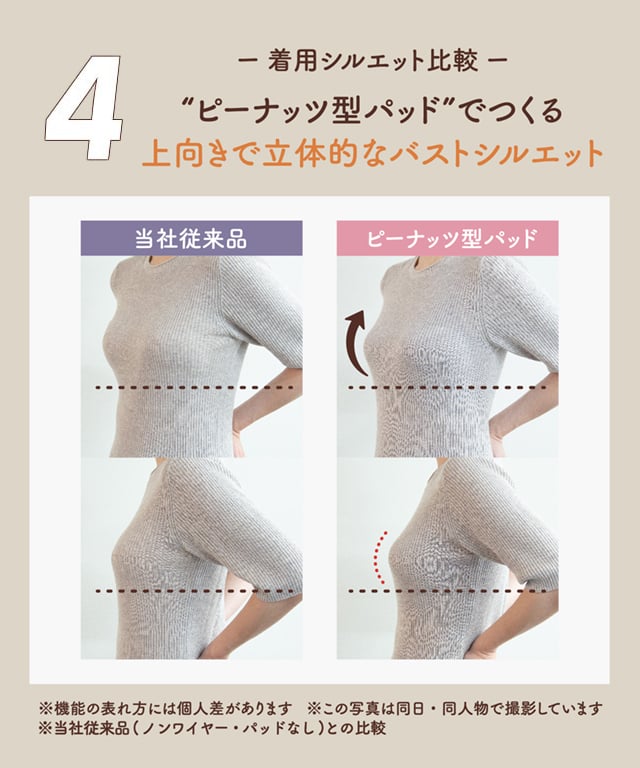 GOCOCi 棉混約80% 舒適肌觸感 Bra Top