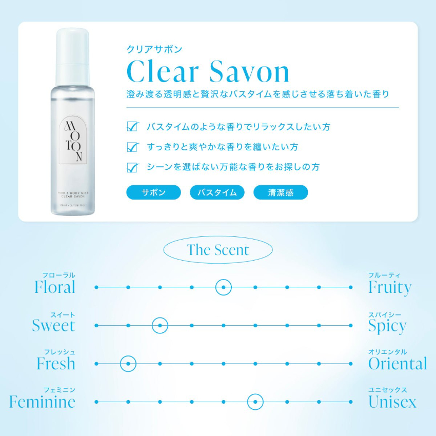 MOTON 髮絲與身體香氛噴霧