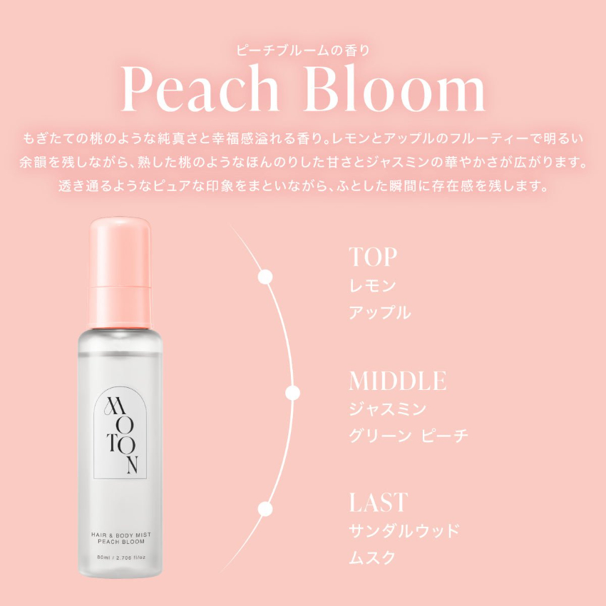 MOTON 髮絲與身體香氛噴霧