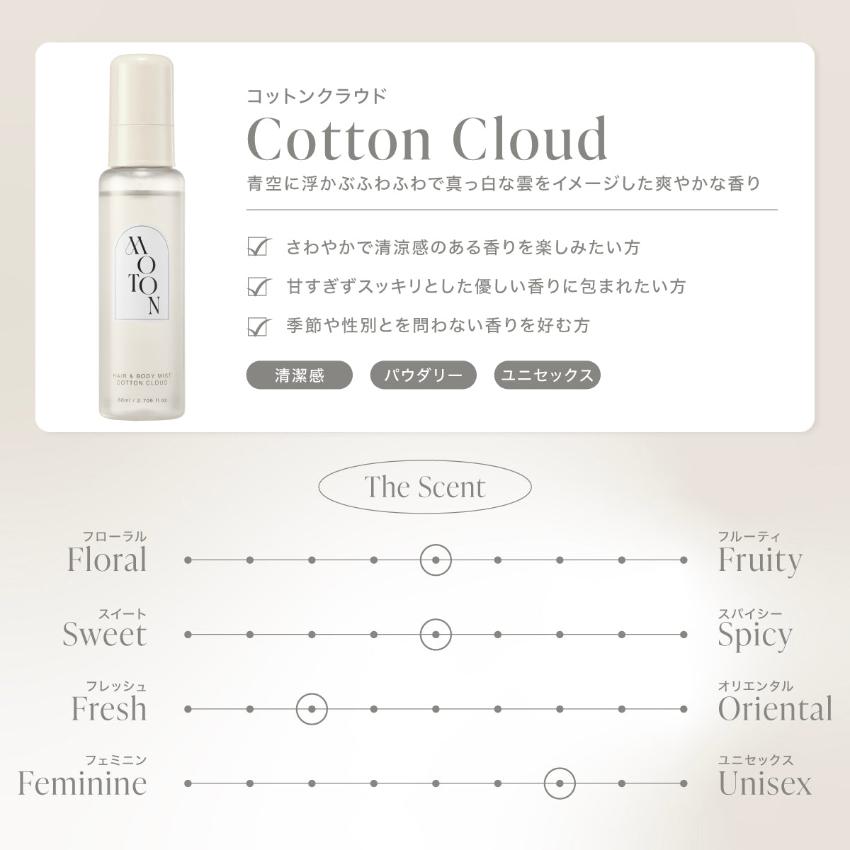 MOTON 髮絲與身體香氛噴霧
