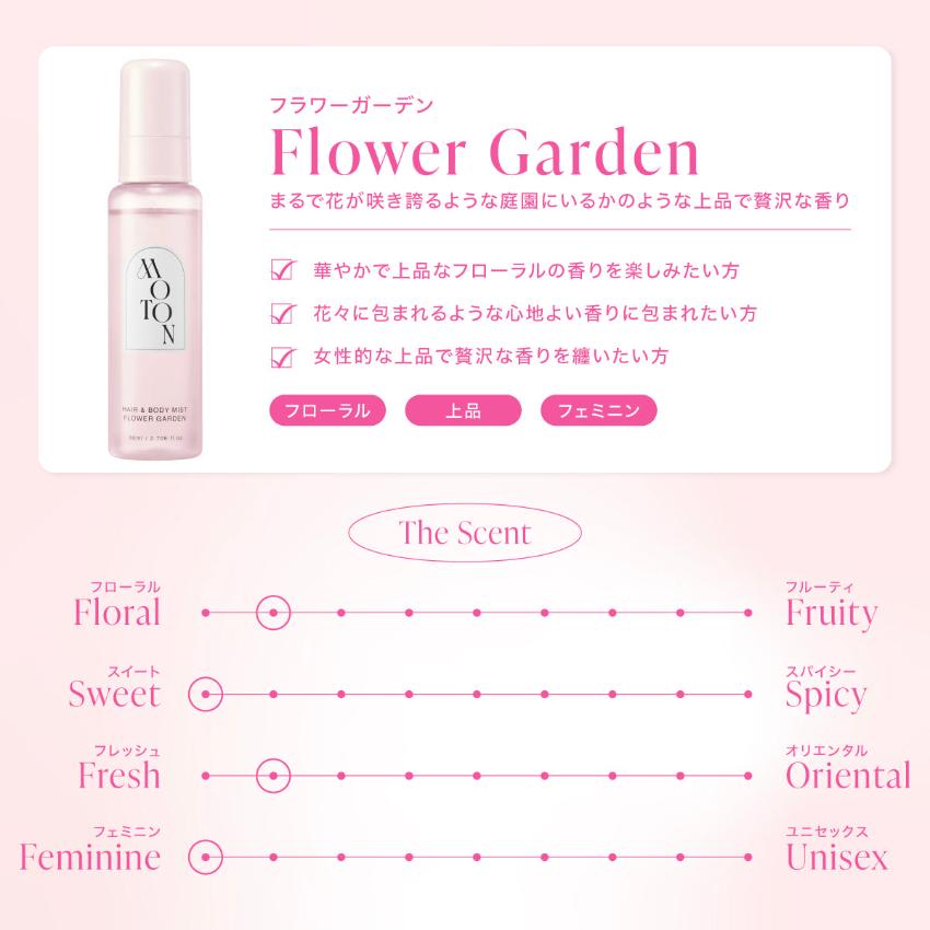 MOTON 髮絲與身體香氛噴霧