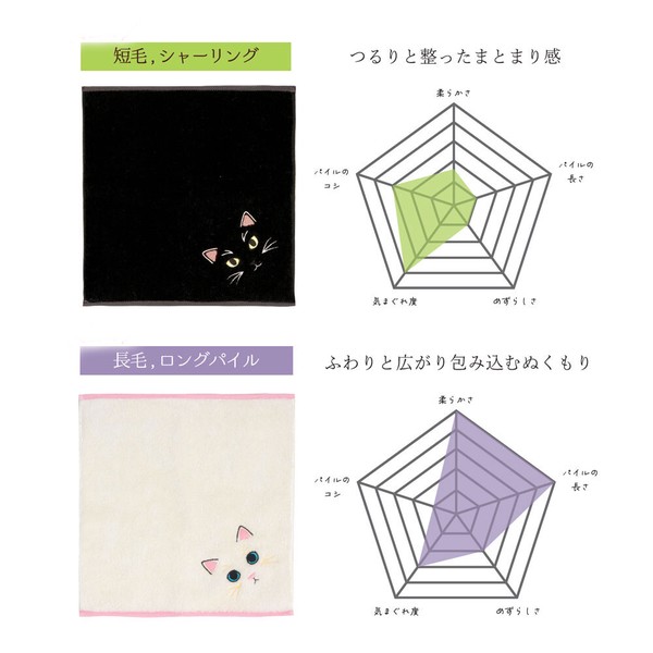 貓咪毛手感毛巾手帕 八分裂紋貓藍色款