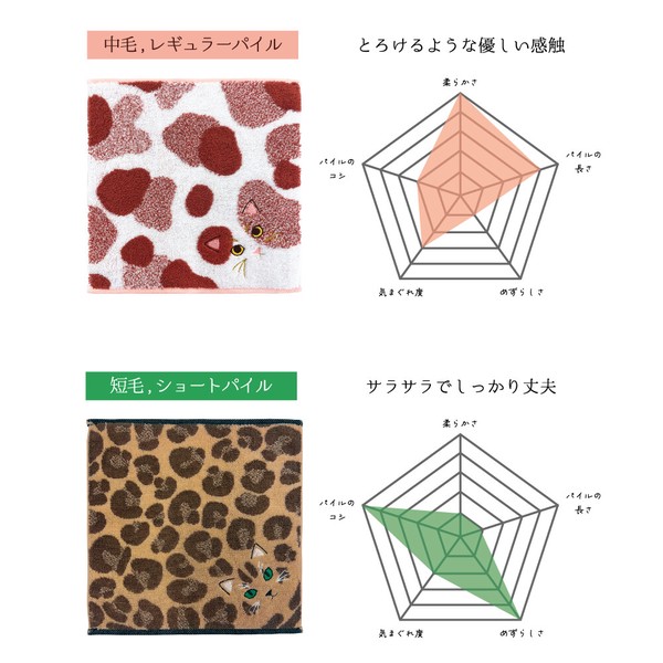 我家貓咪毛感毛巾手帕 三色貓款