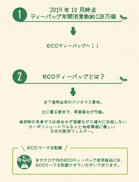 蜜桃味紅茶三角茶包 感謝訊息設計